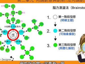 第134講/問