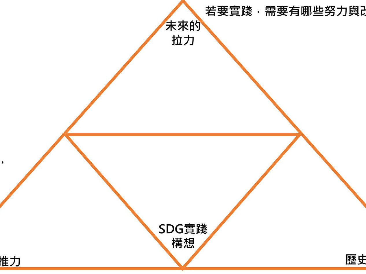 第147講/問